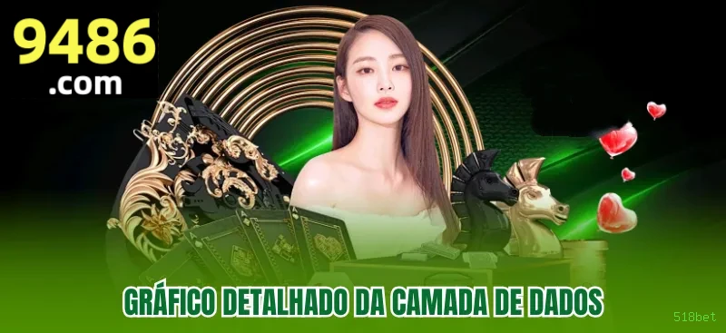518bet